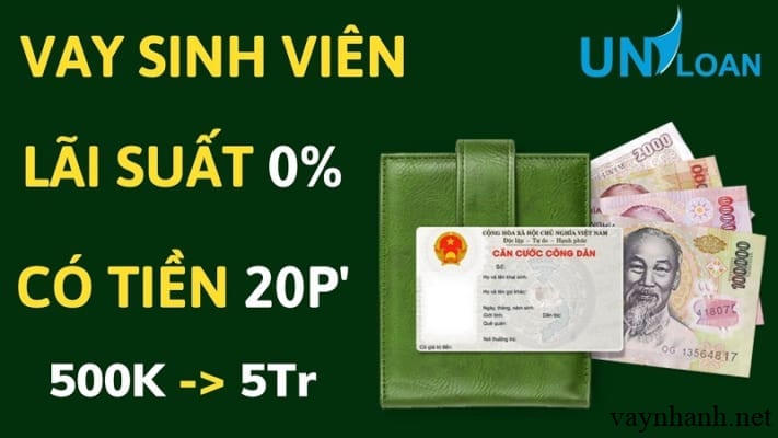 Hướng dẫn Vay tiền Uniloan đến 5 triệu VNĐ
