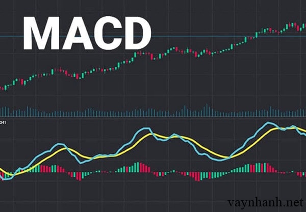 Chỉ Báo MACD Trong Giao Dịch Chứng Khoán