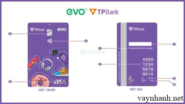 Các bước mở thẻ tín dụng TPBank EVO nhanh chóng