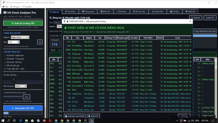 Chứng Khoán 2026: Học Algo Trading Cho Người Mới Với Bollinger Bands